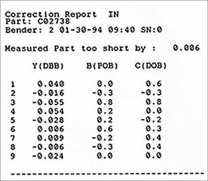 CNC Quality Report